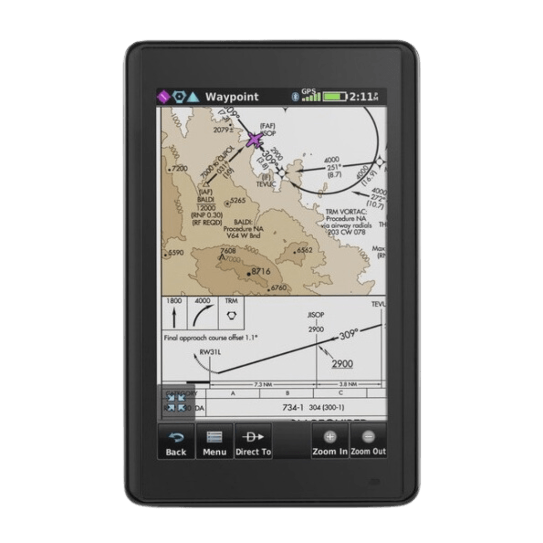 Garmin Aera 660 Gps - Aero Tienda