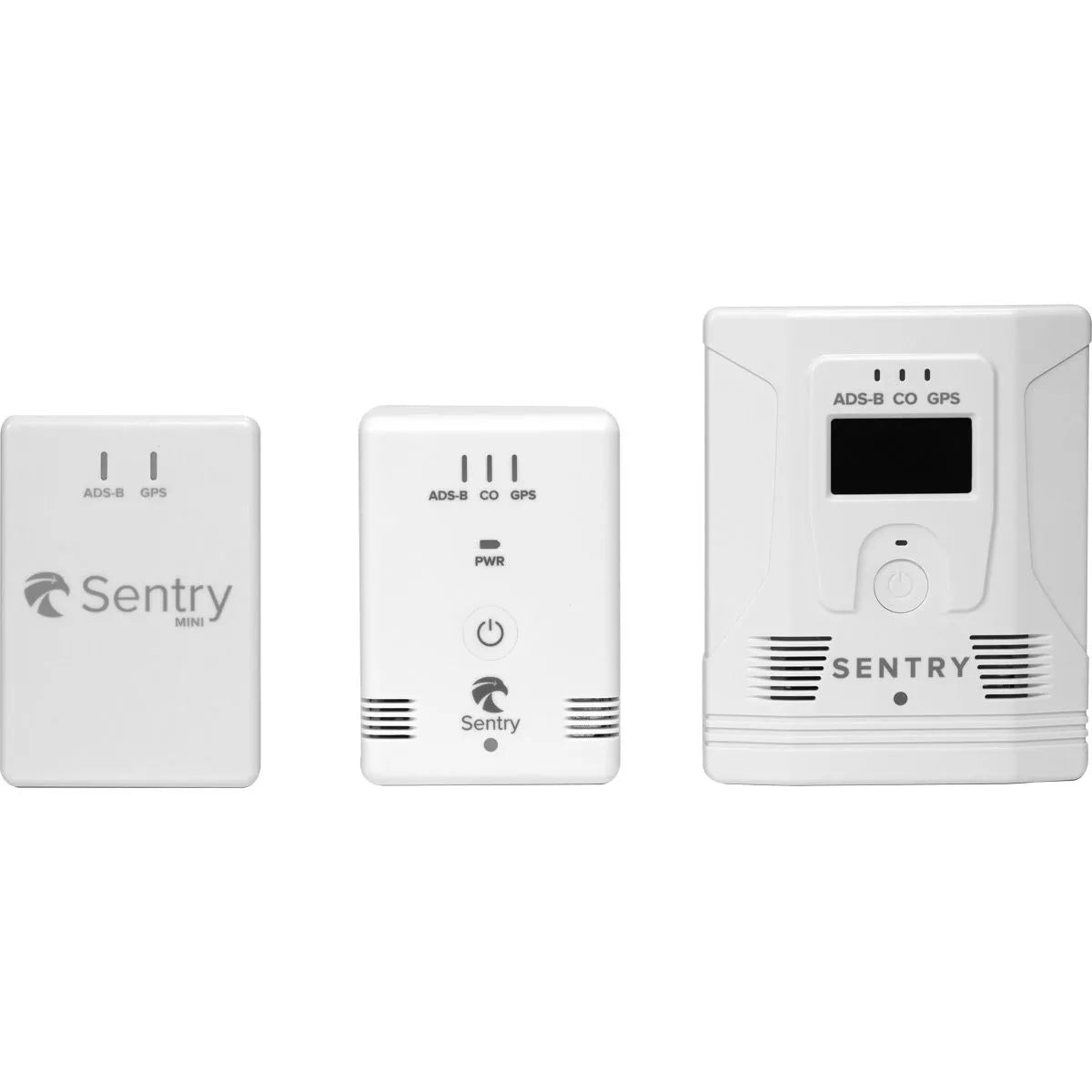 Receptor ADS-B ForeFlight Sentry Plus