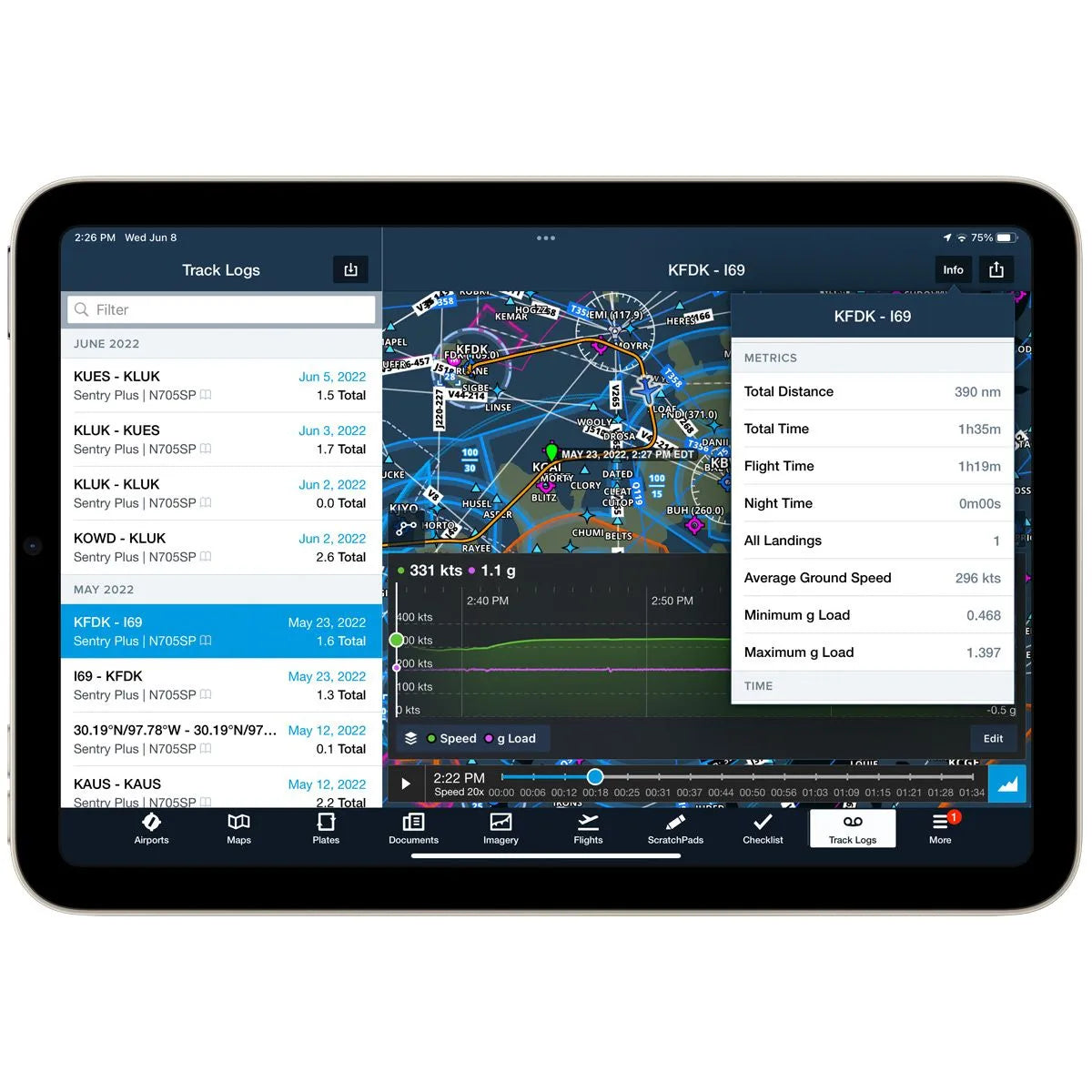 Receptor ADS-B ForeFlight Sentry Plus