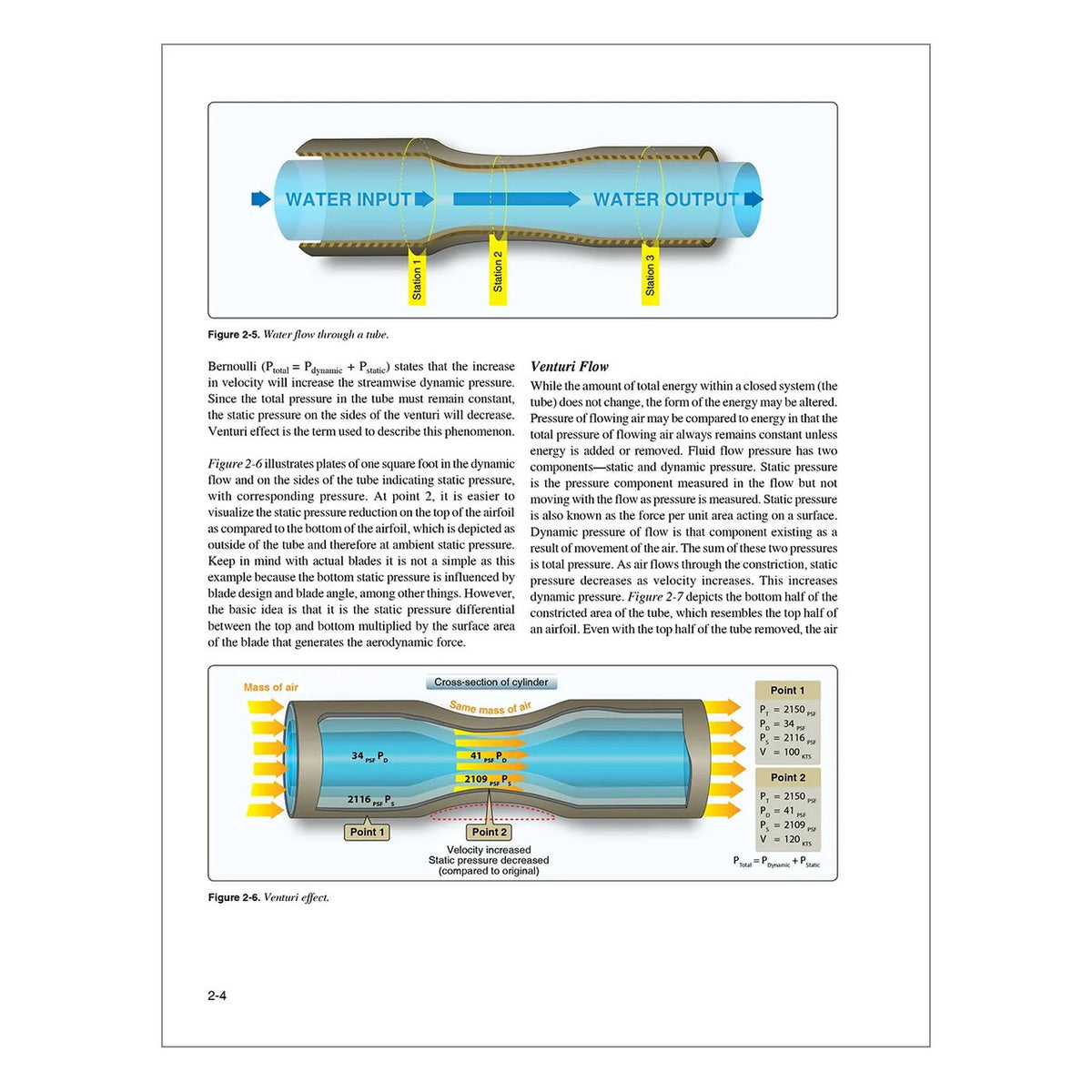 ASA Helicopter Flying Handbook – vista 3
