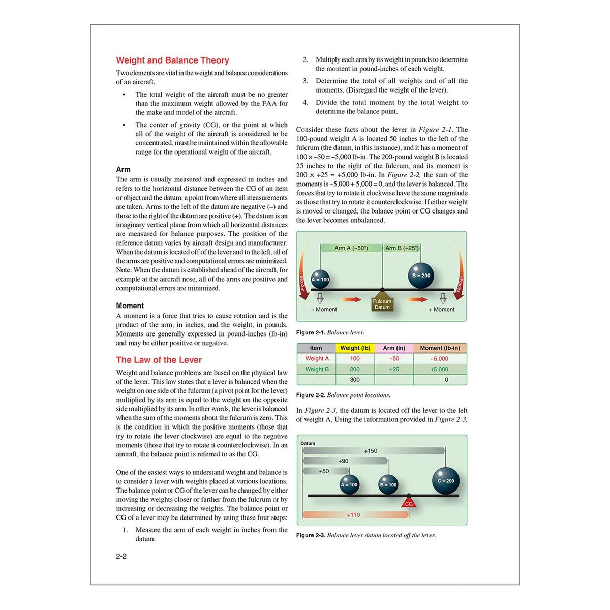 ASA Weight and Balance Handbook – vista 3