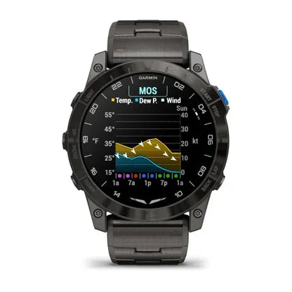 Garmin D2 Mach 1 Pro – Reloj inteligente con GPS Brazalete de titanio