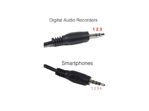 Cable de grabación de audio Nflight para cámaras de vídeo digitales - vista 2 - Aero Tienda