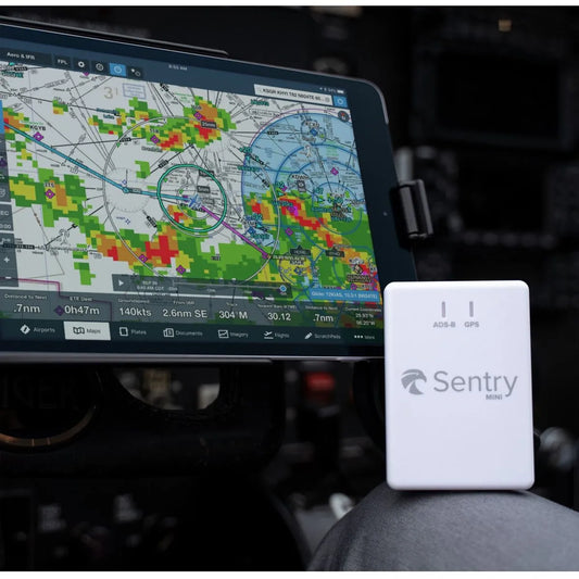Receptor ADS-B ForeFlight Sentry Mini